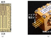 NTT、6G向け高速通信技術を大幅進歩…300GHz帯で世界最高280Gbps信号生成に成功 画像