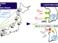南海トラフ地震対策、日本通運が韓国釜山拠点の新国際物流サービス 画像
