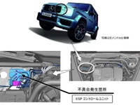 メルセデスベンツ『Gクラス』でリコール…横滑り防止装置に不具合のおそれ 画像