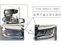 スカニア、灯火器不具合で計1654台をリコール 画像