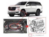 キャデラック『エスカレード』でリコール…走行不能になるおそれ 画像