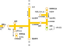 ドラ割「宮城・山形 遊遊フリーパス」を発売 画像