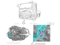 いすゞとUDトラックスのトラック163台でリコール…フライホイールのカバーが脱落するおそれ 画像