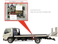 極東開発工業、車両運搬車「フラトップZero」など819台リコール　荷台をスライドできない 画像