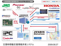 災害時の移動支援情報を共有 ホンダなど3社が提供 画像