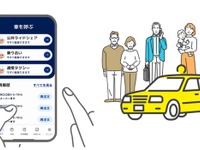 ゼンリンとアルパインマーケティング、公共ライドシェア配車アプリ「NORAN」を共同開発 画像