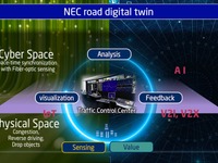NECが「ITS世界会議2025」に出展、未来のモビリティを提案 画像