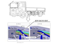 日野『プロフィア』2827台でリコール…配線の設計不備で火災のおそれ 画像
