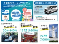 日産『サクラ』活用、千葉県がEV公用車でカーシェア実証実験を開始 画像