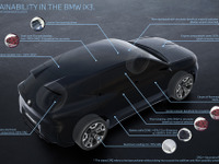 BMW「ノイエクラッセ」の第一弾『iX3』、サプライチェーン脱炭素化で35%のCO2削減を実現へ 画像
