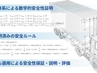 自動運転トラック認可へ新手法、T2とイミロンが数学的安全論証で協業 画像
