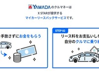 新サービス「ヤマダのクルマネー」開始、マイカー売却でもリース契約で引き続き利用可能に 画像