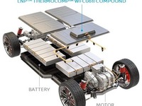 EV制御ユニット向け新素材、SABICが「難燃性コンパウンド」開発 画像