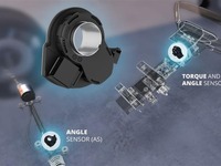 FORVIA HELLA、ステア・バイ・ワイヤ用センサー量産開始…中国自動車大手が採用へ 画像