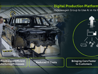 VWグループとAWS、デジタル生産プラットフォーム協業を拡大…SDV製造準備を推進 画像