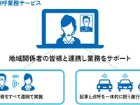 公共ライドシェア「meemo」、遠隔点呼サービス開始…オムロンが業務負荷を軽減 画像