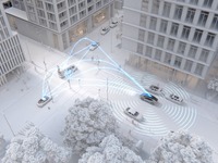 マグナ、接続型ADASなど6技術を公開へ…IAAモビリティ2025 画像