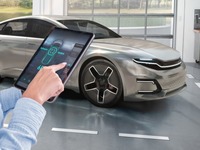 ボッシュ、SDV対応の次世代車両アーキテクチャソリューション発表へ…IAAモビリティ2025 画像