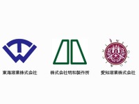 メガ・ギガキャスト対応へ3社連携、金型補修技術で海外展開…愛知溶業 画像