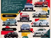 トヨタ博物館、「JDM」文化を象徴する日本車約10台を特別公開へ…1980-1990年代に焦点 画像
