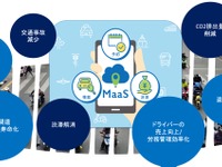 電動バイクの運転行動解析でエネルギー効率化、タイで実証研究へ…イーグリッド 画像