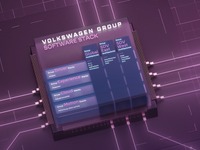 VWグループ、4つの技術スタックで差異化…ソフト中心の自動車メーカーに変革へ 画像