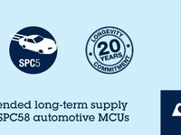 車載マイコンの供給保証期間を20年に延長、自動車メーカーの新規システム設計を支援…STマイクロ 画像