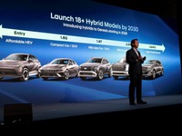 ヒョンデ、ハイブリッド18車種や新型EV投入へ…2030年までに 画像