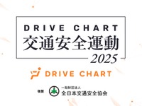 AI活用の交通安全運動に132社が参加、リスク運転20%削減目標で29社が達成…GOドライブのドラレコサービス使用 画像