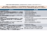 車載半導体の供給安定化へ、自工会・部工会が連携ガイドライン 画像