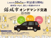 AIオンデマンド交通「mobi」、マイカーに代わる新スタイルの「共有交通」…東京稲城市で実証開始 画像