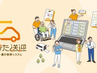 ダイハツ、福祉介護送迎システムをリニューアル…専用アルゴリズムで送迎計画の生成精度を向上 画像