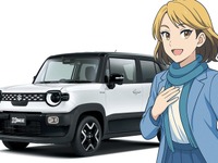 デザインを4割が評価、読者の感情：スズキ『クロスビー』改良新型…価格上昇に戸惑いも 画像