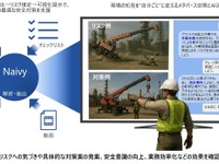 日立、AIエージェント「Naivy」でリスク危険予知支援…メタバース空間で現場安全性向上 画像