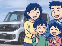 安心感45％、読者の感情：日産『ルークス』新型…熟成と改良を評価 画像