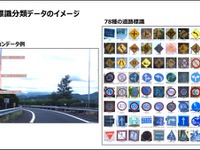 道路標識と歩道安全性のデータ無償公開、AI研究開発を支援…ジオテクノロジーズ 画像
