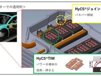 ニッパツ、電動車用ばね製品「HyCS」開発…500Aの大電流に対応 画像