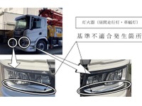 プツマイスター、スカニア製コンクリートポンプ車116台をリコール…前照灯ユニットに不具合 画像