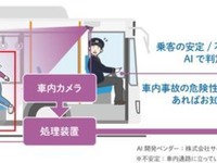 日野自動車、AI活用のバス安全確認支援システム展示へ…バステクin首都圏 画像