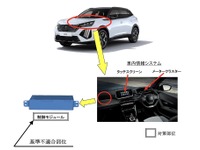 速度の確認ができなくなるおそれ…リコール記事ランキング　10月 画像