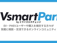 EV・PHEVユーザー向けオンラインコミュニティ、「EVsmart Park」本格オープン…ミライズエネチェンジ 画像