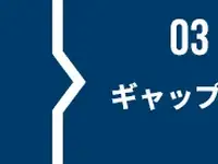 サイバーセキュリティ準拠支援サービス開始、自動車産業向けに…ニュートン・コンサルティング 画像