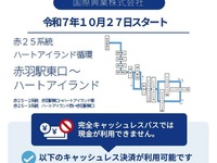完全キャッシュレスバス実証運行、国際興業が赤羽駅東口からの一部路線で…10月27日から 画像