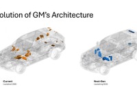 GM、統合コンピューティングプラットフォームを2028年導入へ…AI演算能力を最大35倍向上 画像
