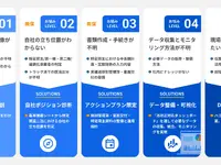 物流法改正への対応を支援、3つの新サービス開始…ハコベル 画像