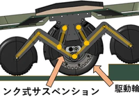 日本精工、屋外走行サービスロボット向け「リンク式サスペンション」の技術検証完了 画像