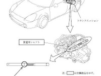【リコール】トヨタ MR-S、変速不能で走行不能 画像