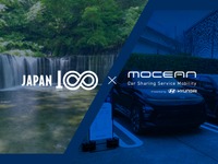 ヒョンデ、軽井沢でEVカーシェア×観光体験の実証実験へ…CCCと連携 画像