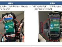 ジョルダンの顔認証システム、沖縄・中城村のコミュニティバスに…11月19日顔認証乗車サービス開始 画像