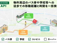 「NAVITIME API」、地点周辺施設への徒歩移動距離・時間を一括検索できる新機能を追加 画像